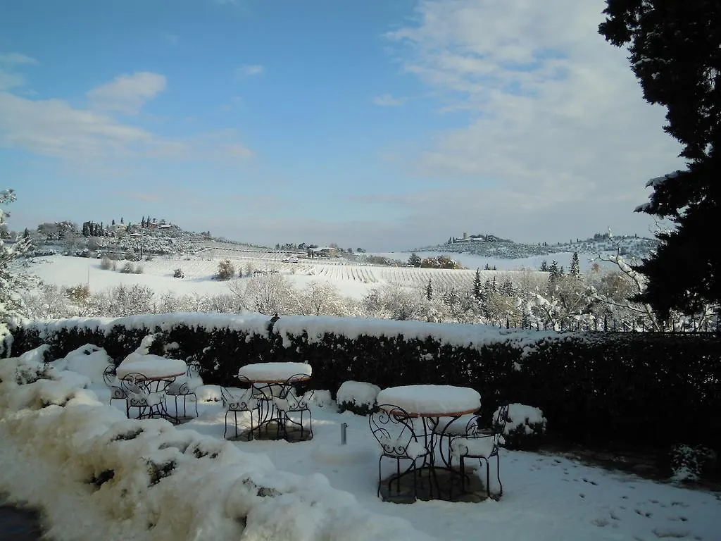 Villa Casa Del Colombaio San Gimignano Italien